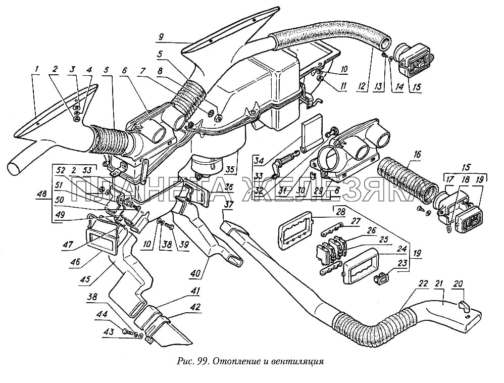 Отопление и вентиляция ГАЗ-31029