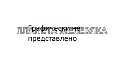 Двигатель в сборе ГАЗ-3105