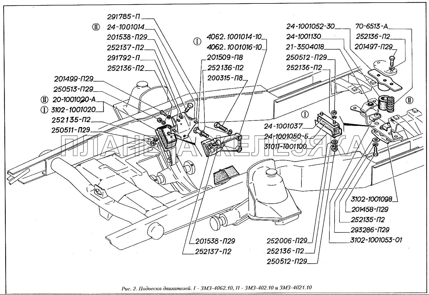 Подвеска двигателей. I - ЗМЗ-4062.10, II - ЗМЗ-402.10 и ЗМЗ-4021.10 ГАЗ-3110