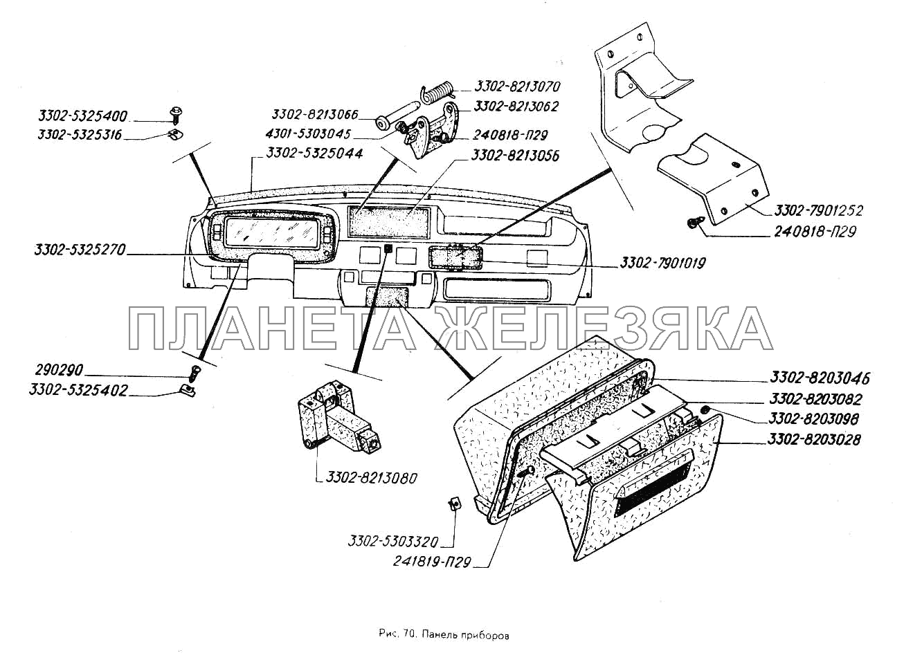 Панель приборов ГАЗ-3302 (ГАЗель)