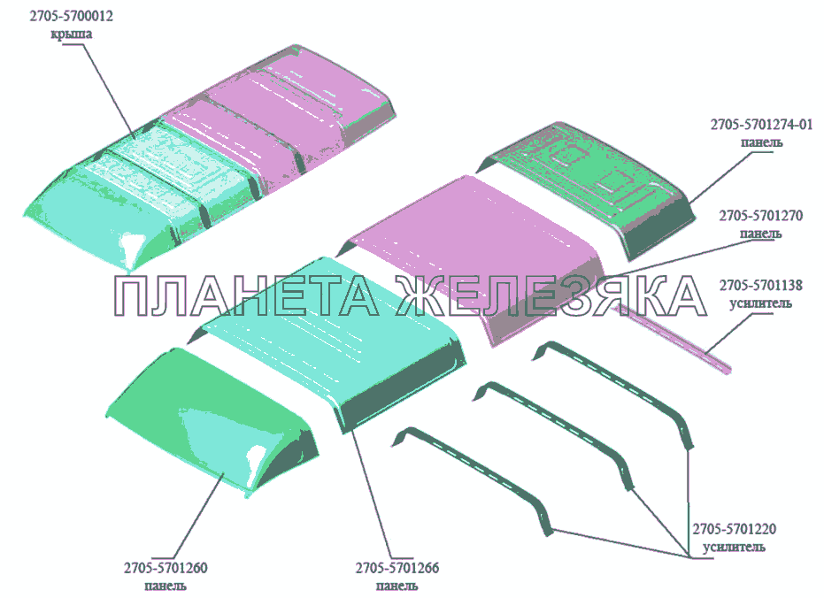 Крыша ГАЗ-3302 (Кузовные дет.)