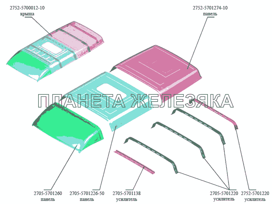 Крыша ГАЗ-3302 (Кузовные дет.)