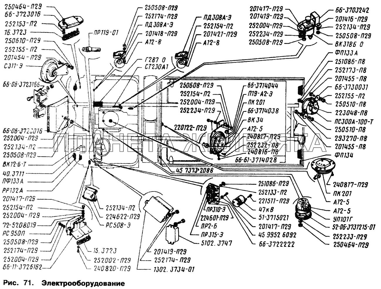Электрооборудование ГАЗ-66 (Каталог 1996 г.)
