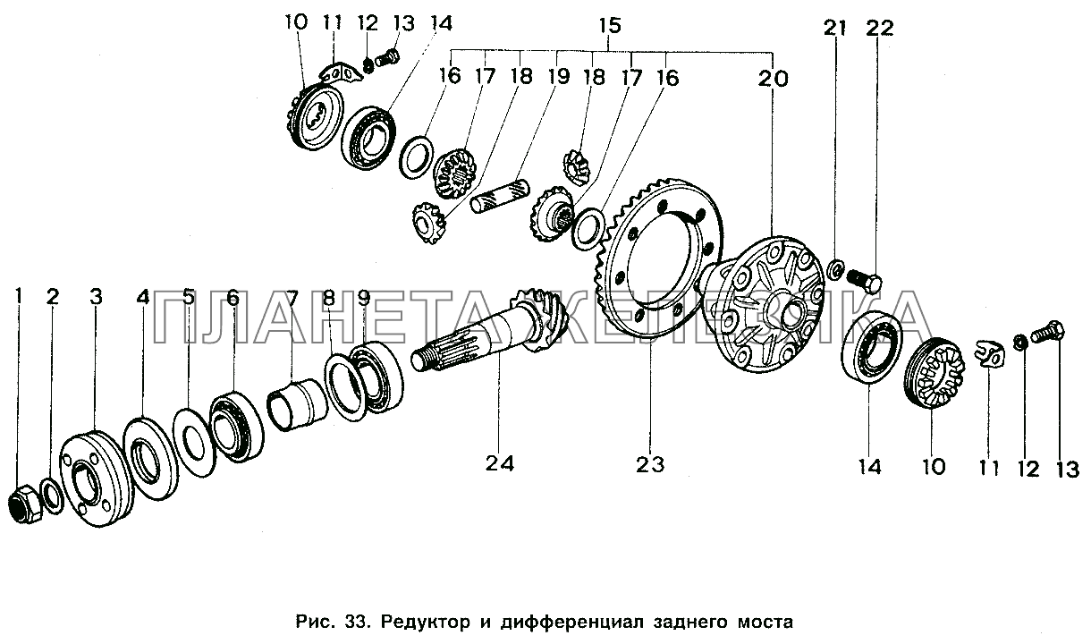 Редуктор и дифференциал заднего моста ИЖ 2126