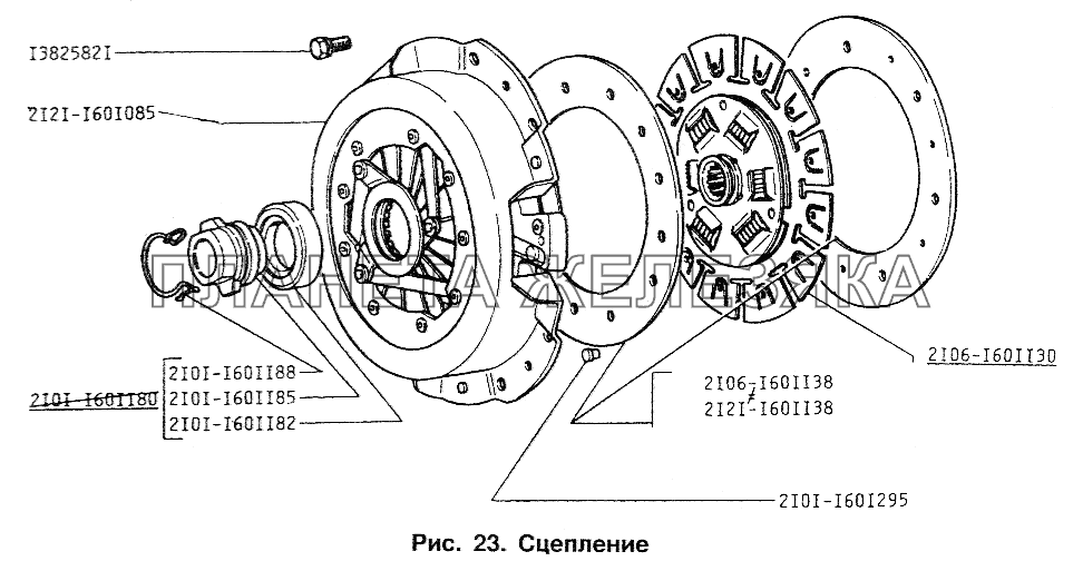 Сцепление ИЖ 2717