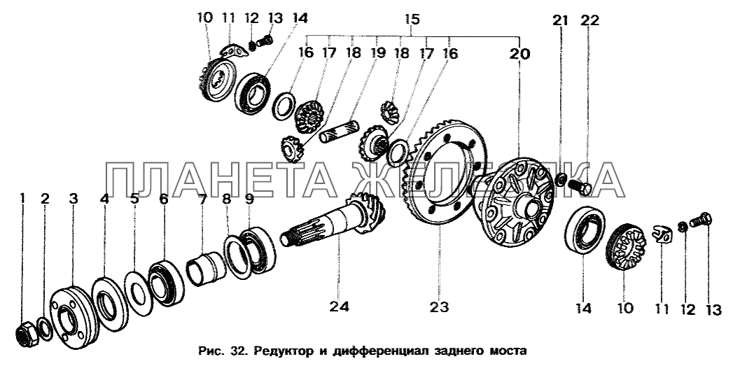 Редуктор и дифференциал заднего моста ИЖ 2717