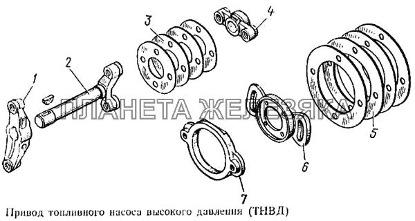 Привод топливного насоса высокого давления (ТНВД) КамАЗ-5315