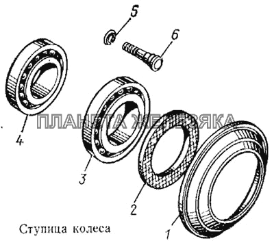 Ступица колеса КамАЗ-5315