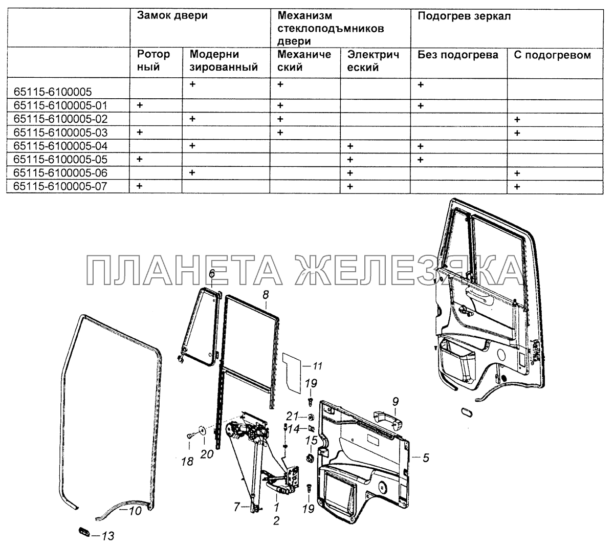 65115-6100005 Установка стекол и арматуры двери КамАЗ-53605 (Евро-4)