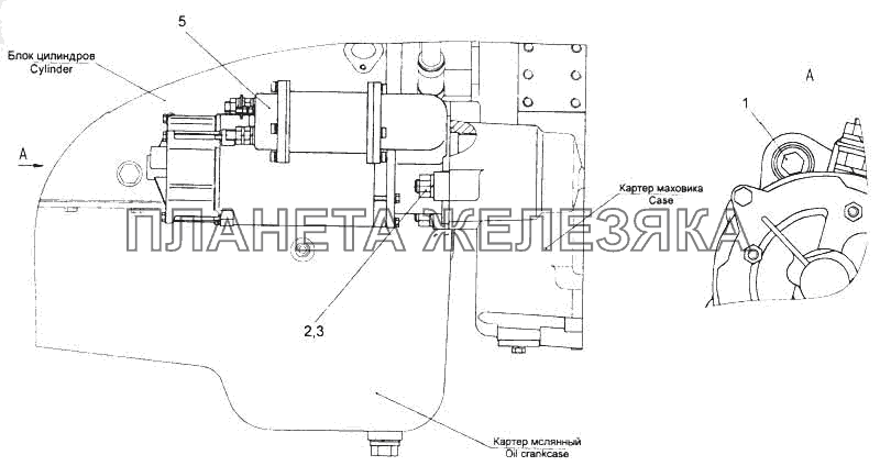 Установка стартера КамАЗ-5460