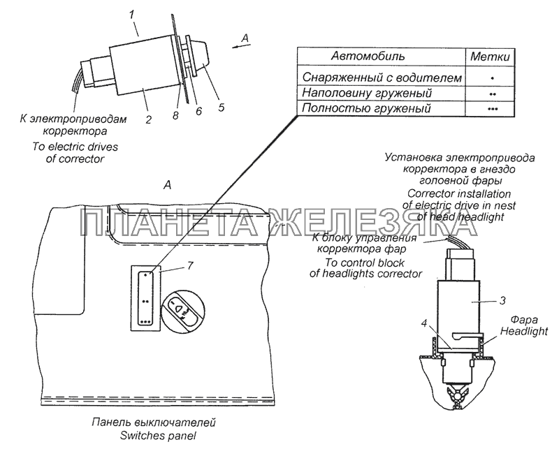53215-3718001-85 Установка электромеханического корректора КамАЗ-65201 Евро 2-3