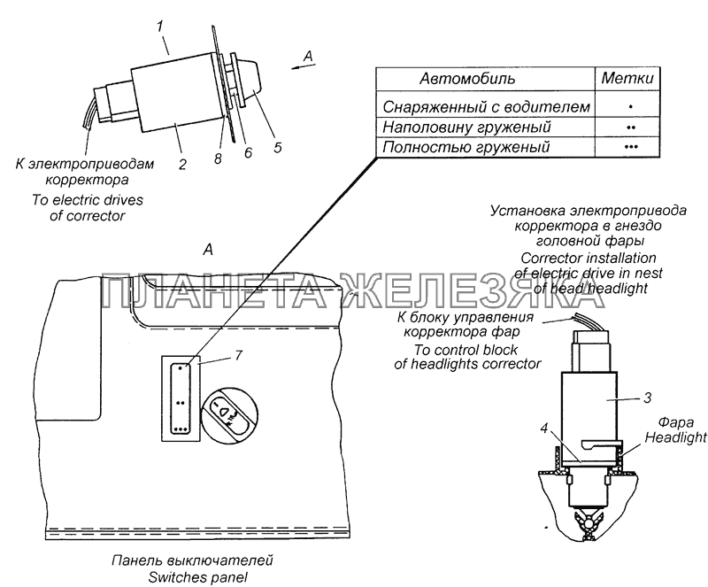 53215-3718001-85 Установка электромеханического корректора КамАЗ-65226
