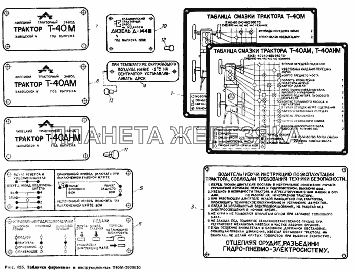 Таблички фирменные и инструкционные Т40М-3900010 Т-40М