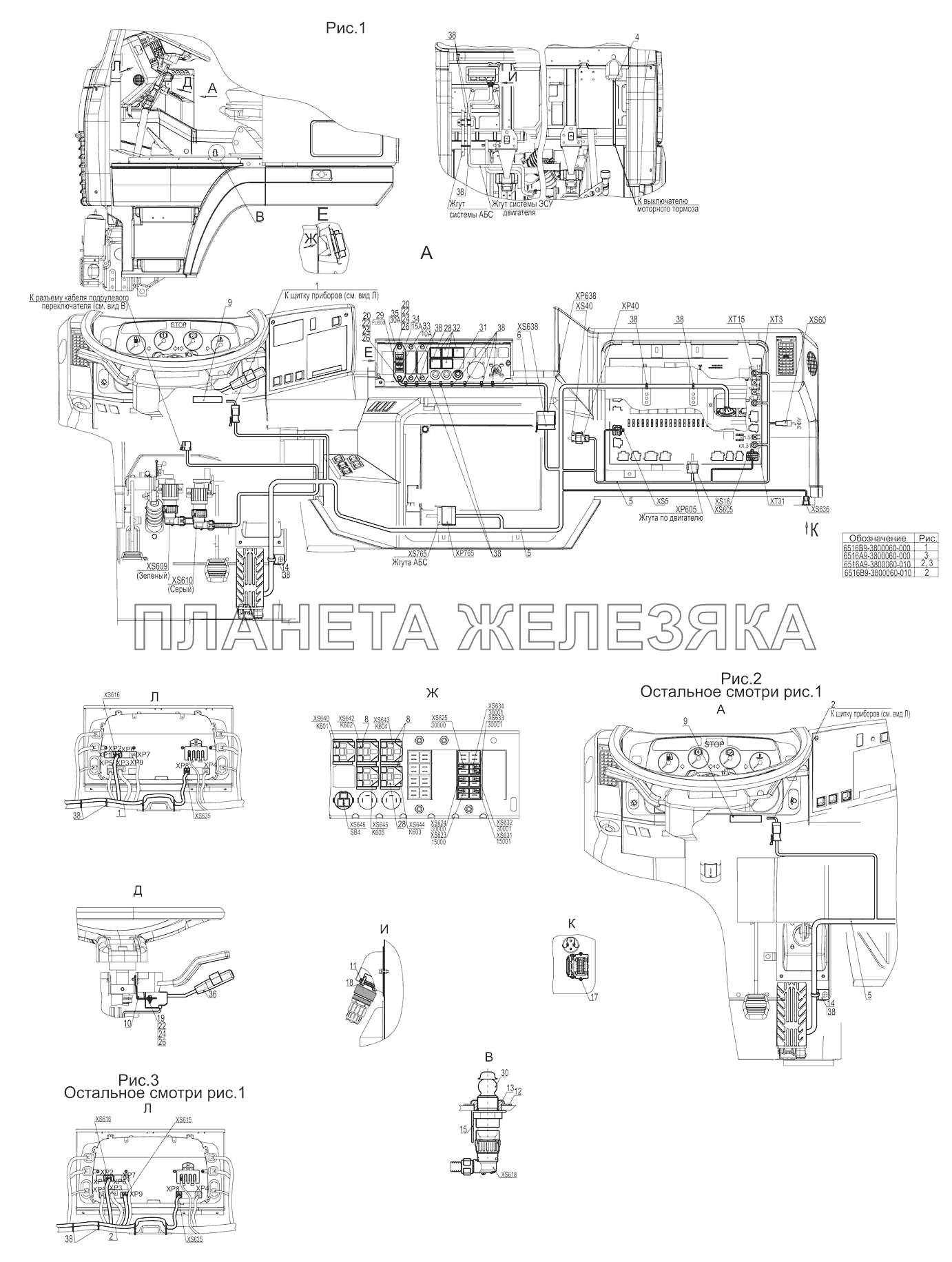 Установка электрооборудования ЭСУ двигателя МАЗ-6501B9