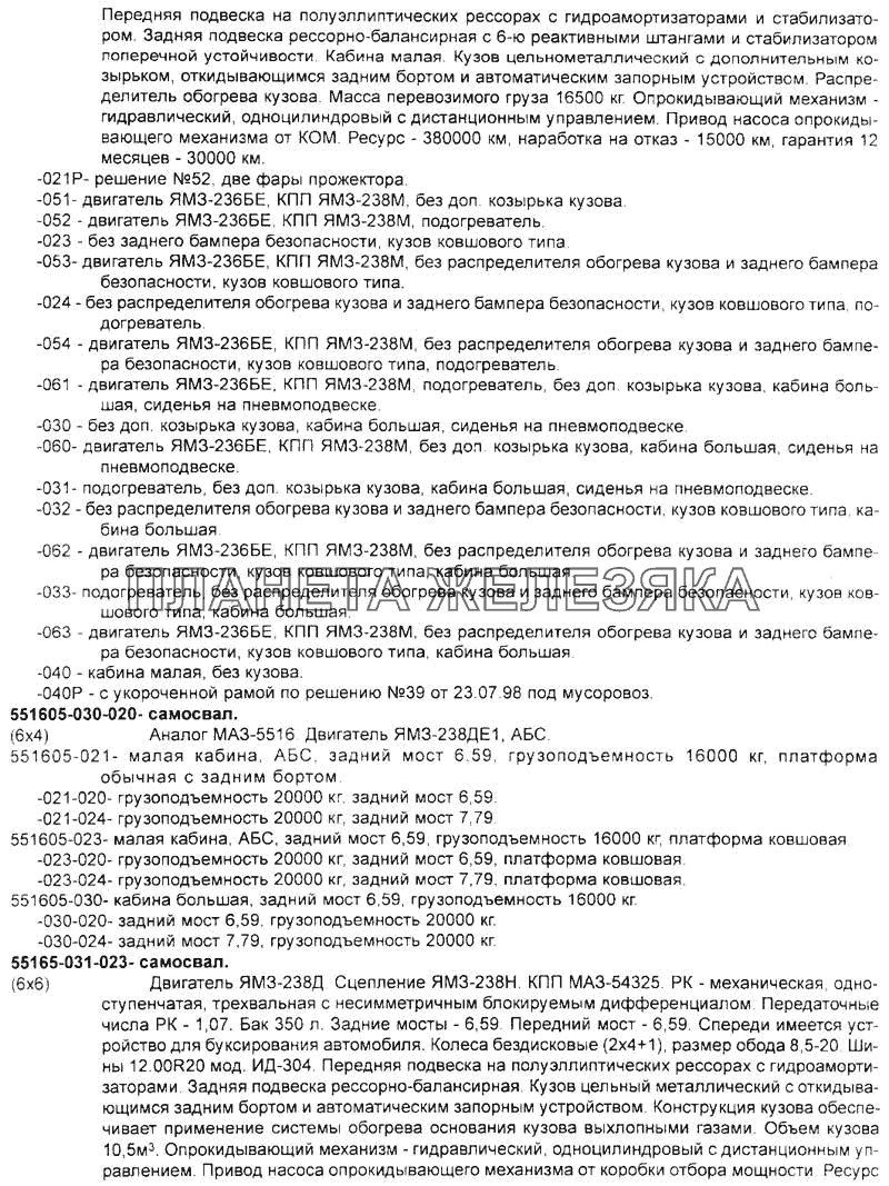 Автомобили-самосвалы Справочник
