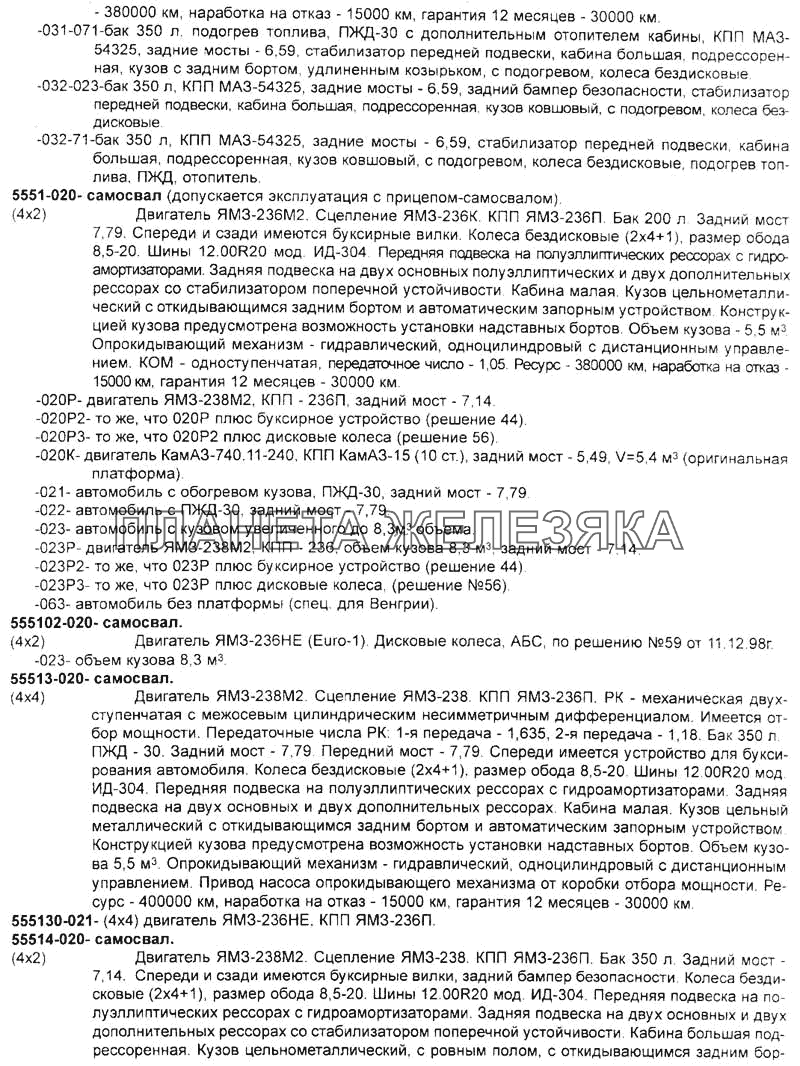 Автомобили-самосвалы Справочник