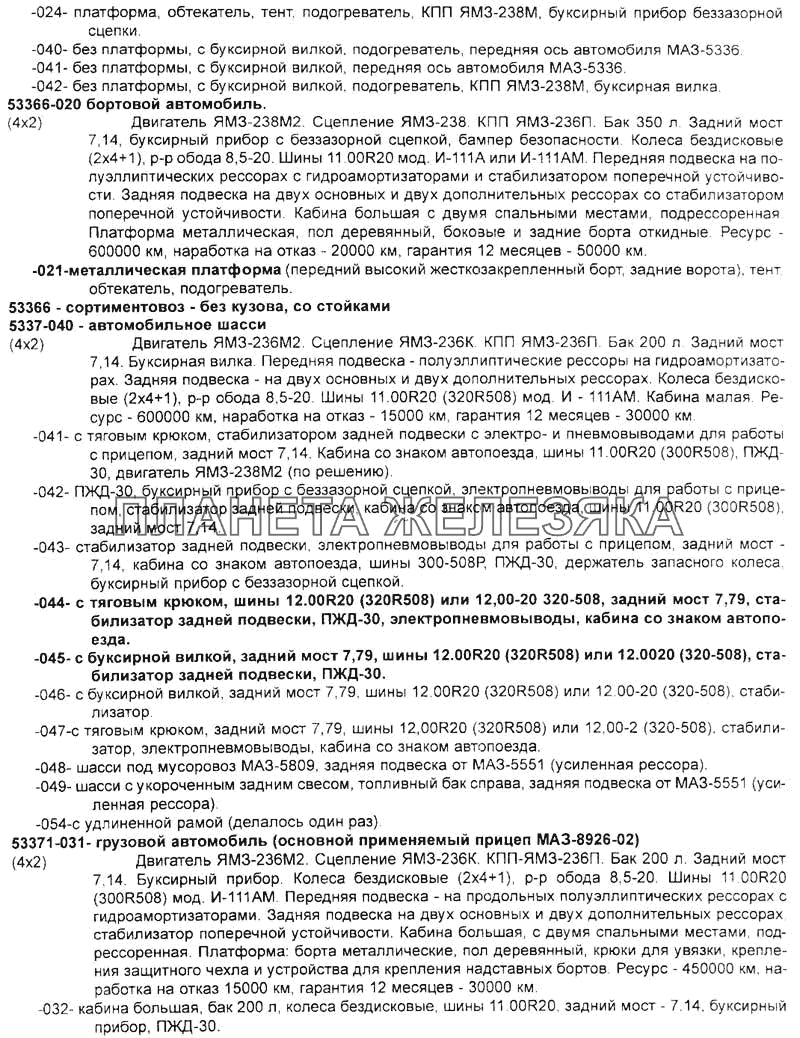 Бортовые автомобили и шасси Справочник