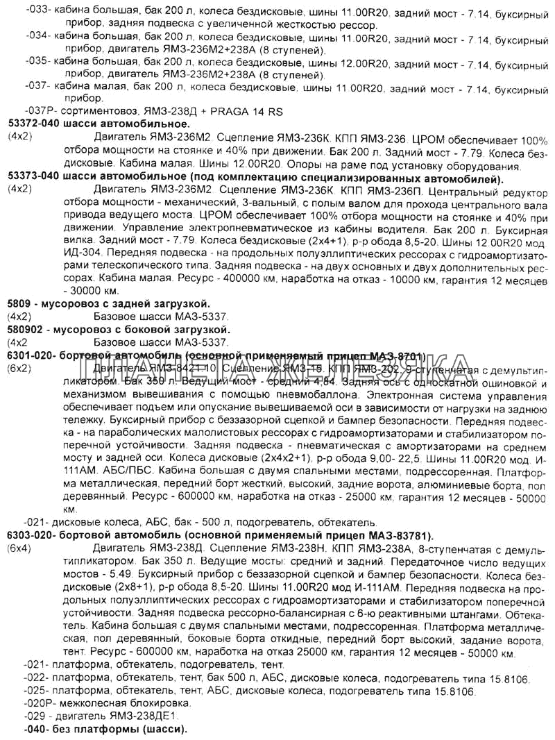 Бортовые автомобили и шасси Справочник