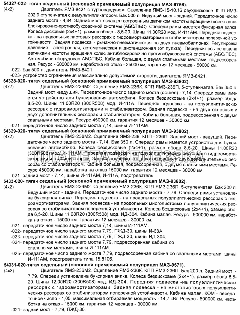 Седельные тягачи Справочник