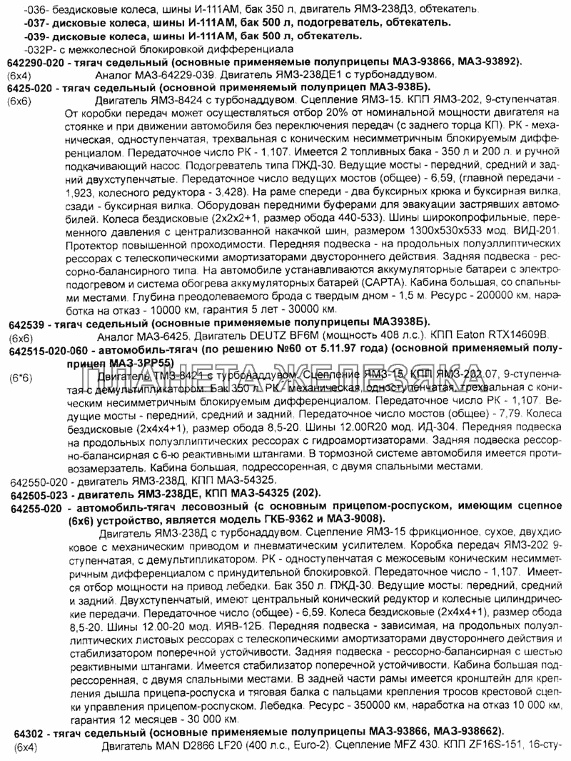 Седельные тягачи Справочник