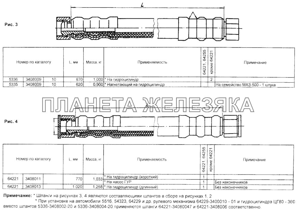 Шланги рулевого управления Справочник