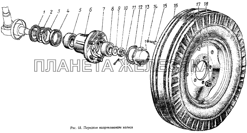 Колеса передние направляющие МТЗ-100