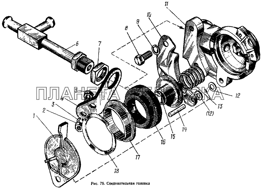 Головка соединительная МТЗ-100