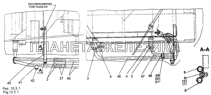 Установка агрегатов системы смазки МЗКТ-65158