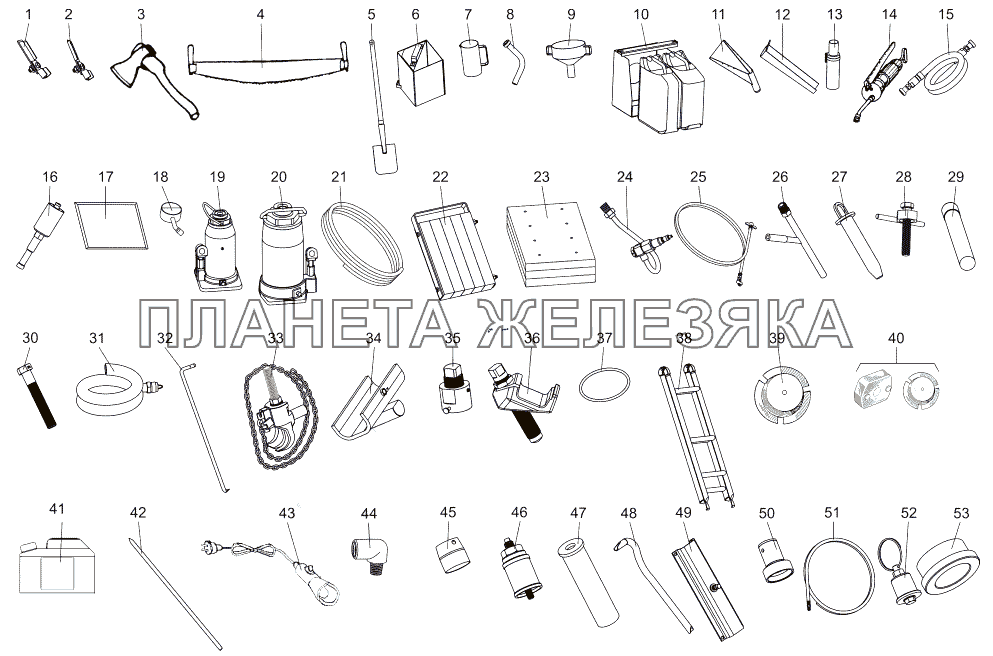 Принадлежности МЗКТ-7930-200