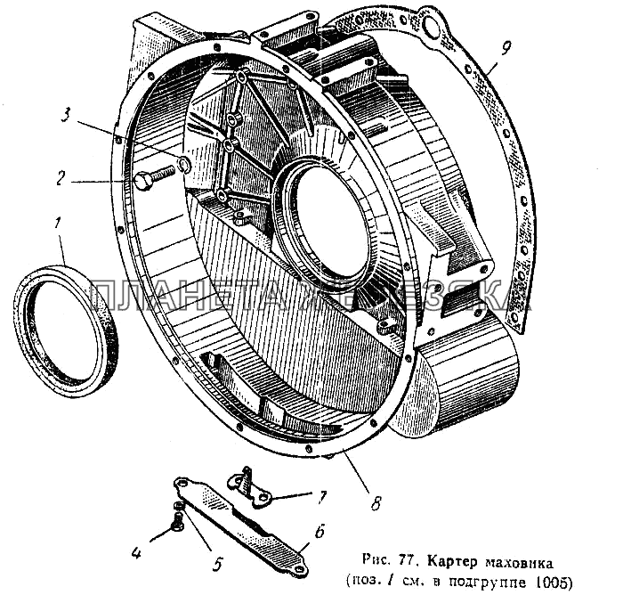 Картер маховика К-700