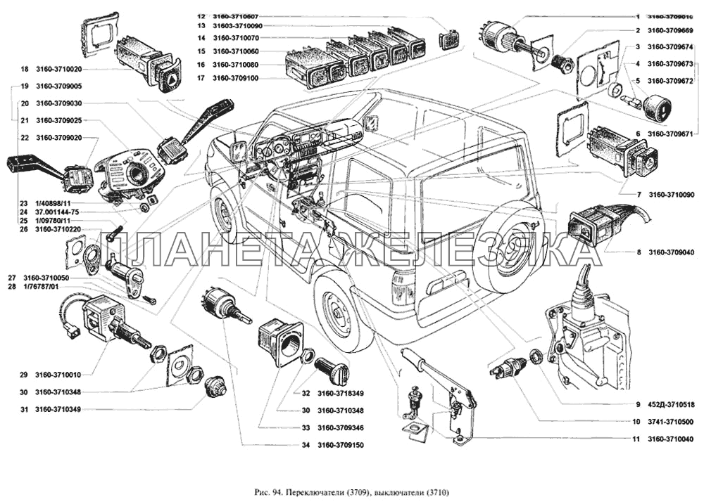 Переключатели, выключатели УАЗ-3160