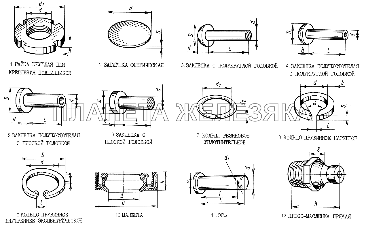 Нормали ЮМЗ-6КЛ, (6КМ)