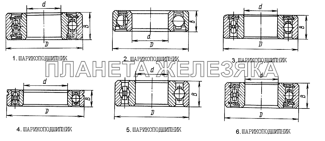 Подшипники ЮМЗ-6КЛ, (6КМ)