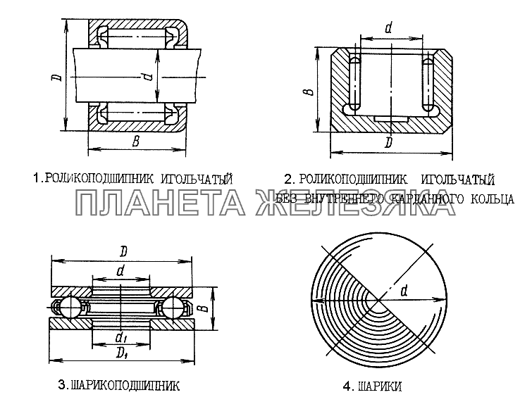 Подшипники ЮМЗ-6КЛ, (6КМ)