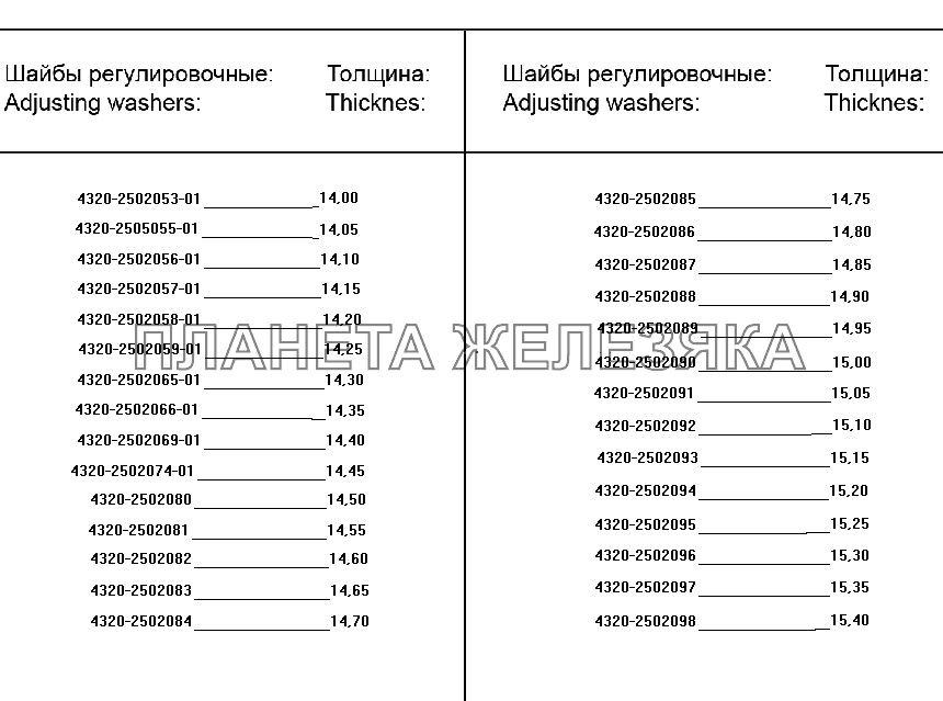 Шайба регулировочная УРАЛ-4320-31