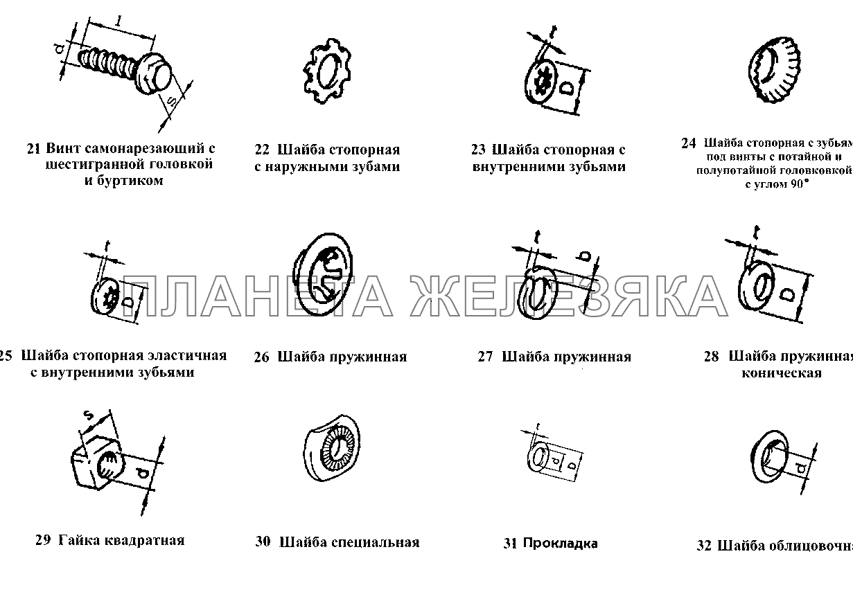 Винты, шайбы, гайки, прокладки ВАЗ-1111 