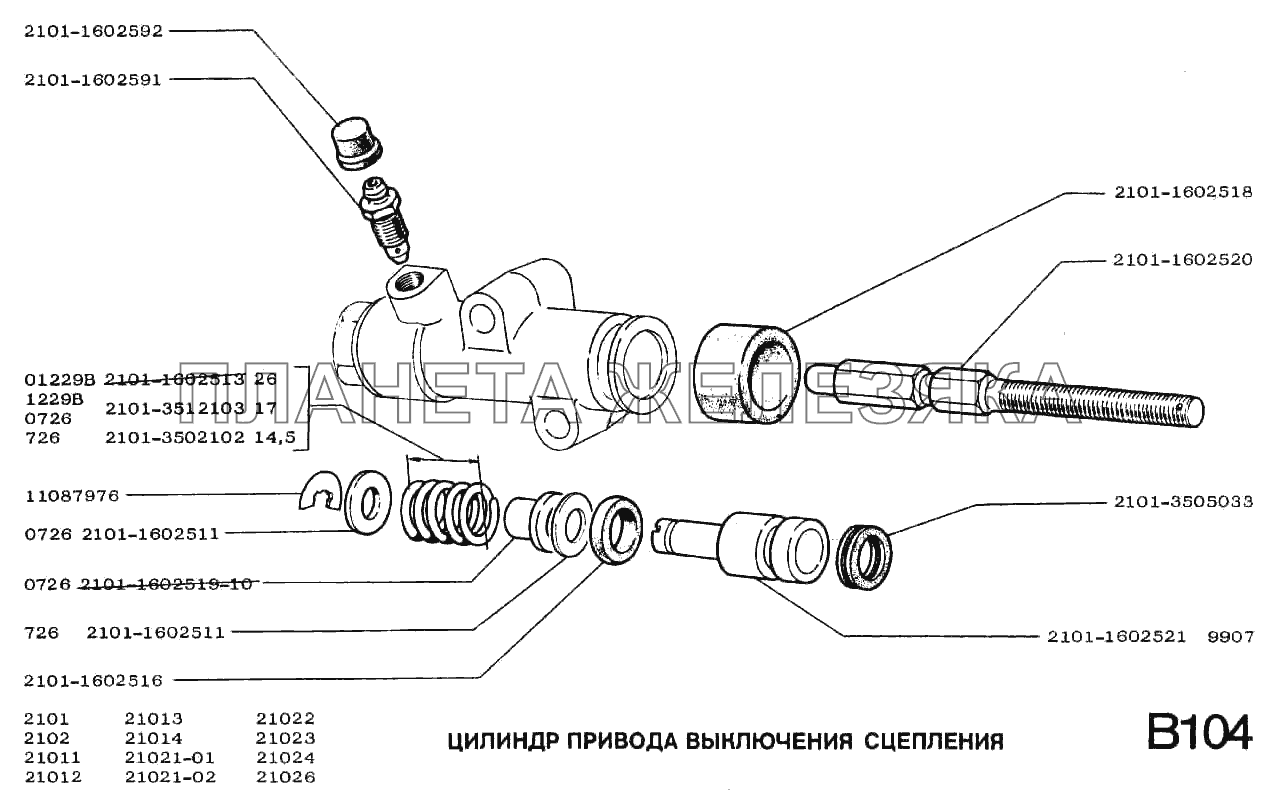 Цилиндр привода выключения сцепления ВАЗ-2101
