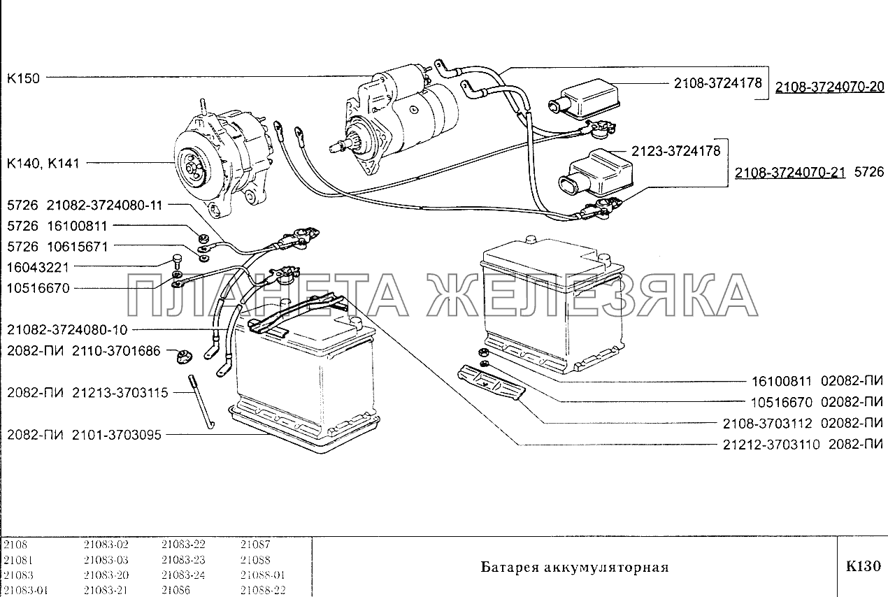 Батарея аккумуляторная ВАЗ-2108