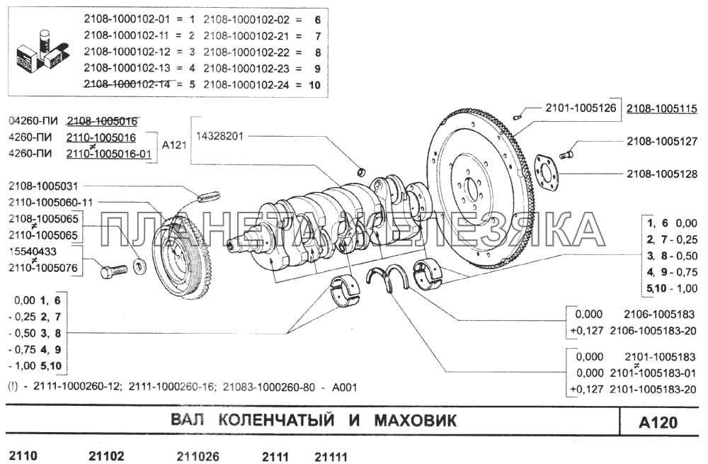 Вал коленчатый и маховик ВАЗ-2110 (2007)