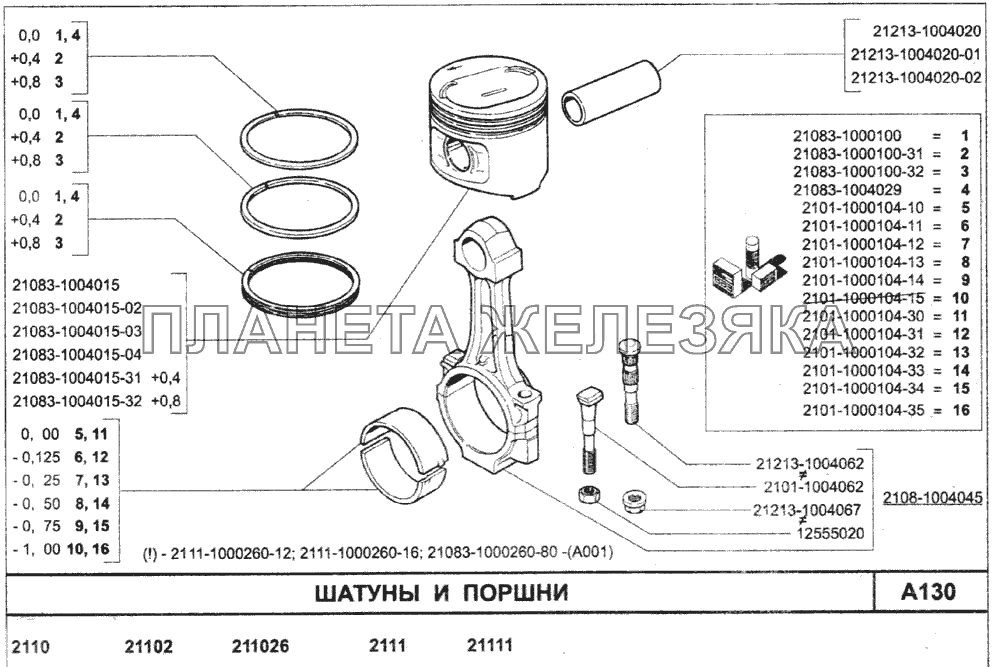 Шатуны и поршни ВАЗ-2110 (2007)