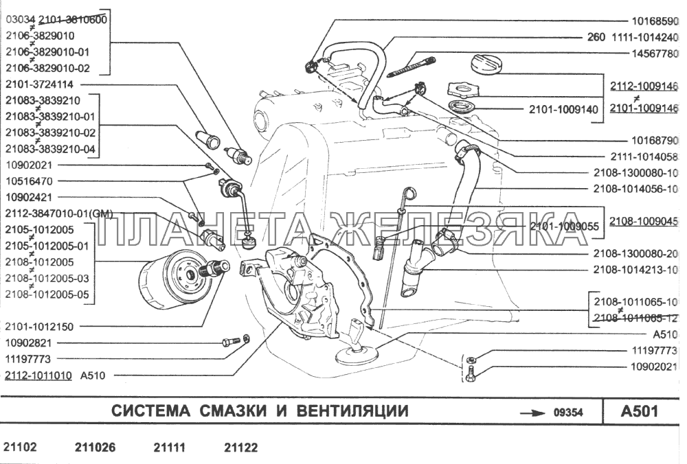 Система смазки и вентиляции ВАЗ-2110 (2007)