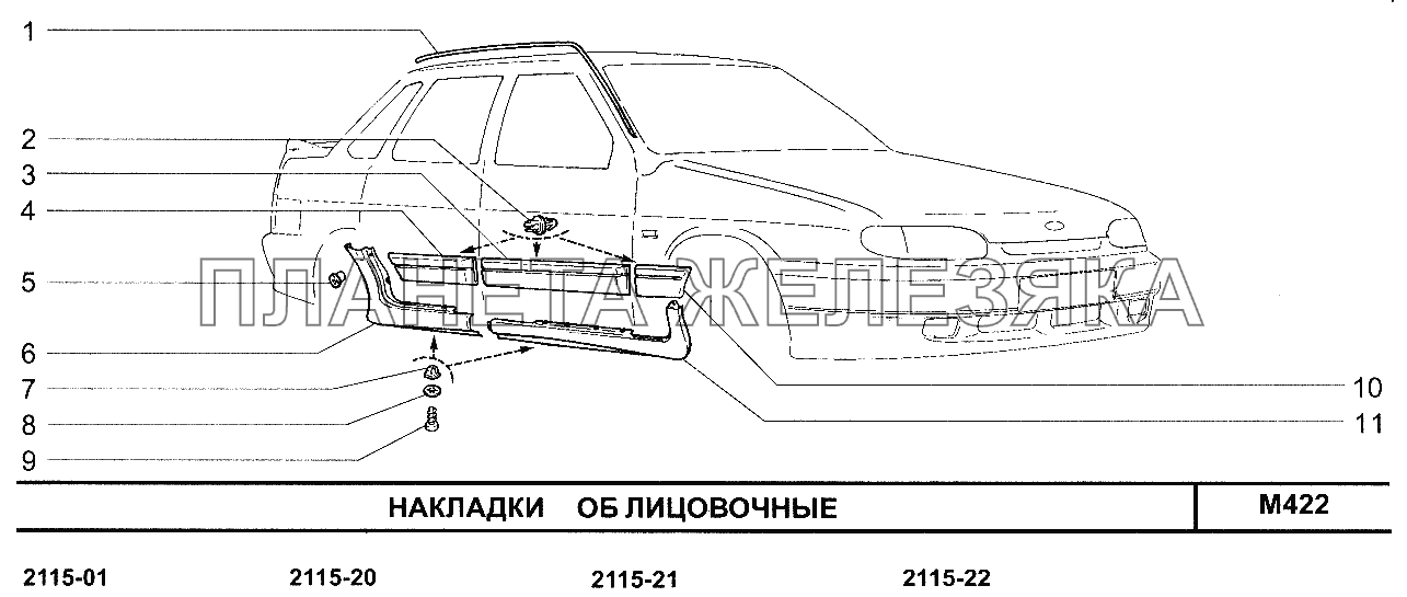 Накладки облицовочные ВАЗ-2113