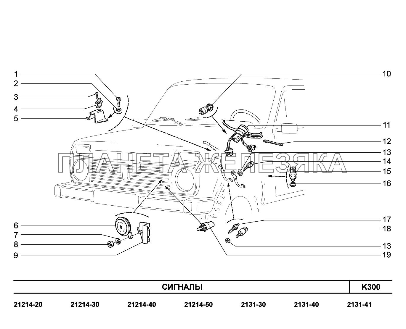 K300. Сигналы LADA 4x4