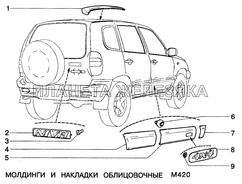 Молдинги и накладки облицовочные ВАЗ-2123