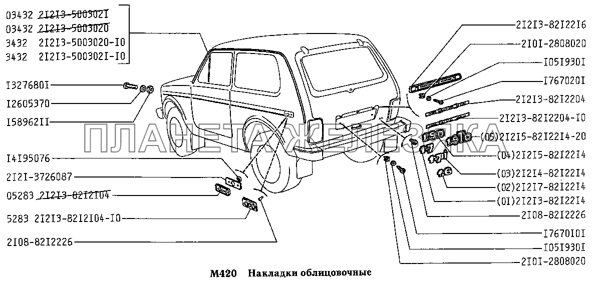 Накладки облицовочные ВАЗ-2131