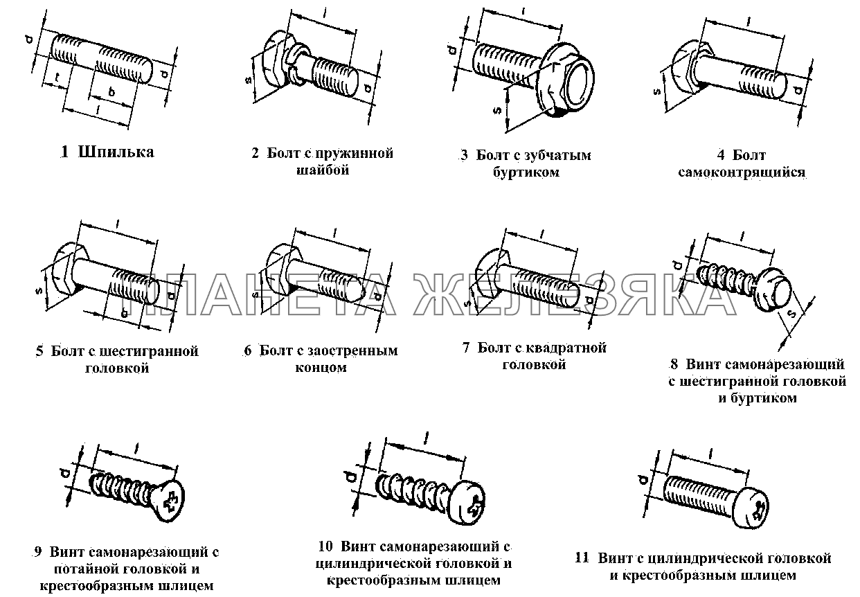 Шпильки, болты, винты ВАЗ-2131