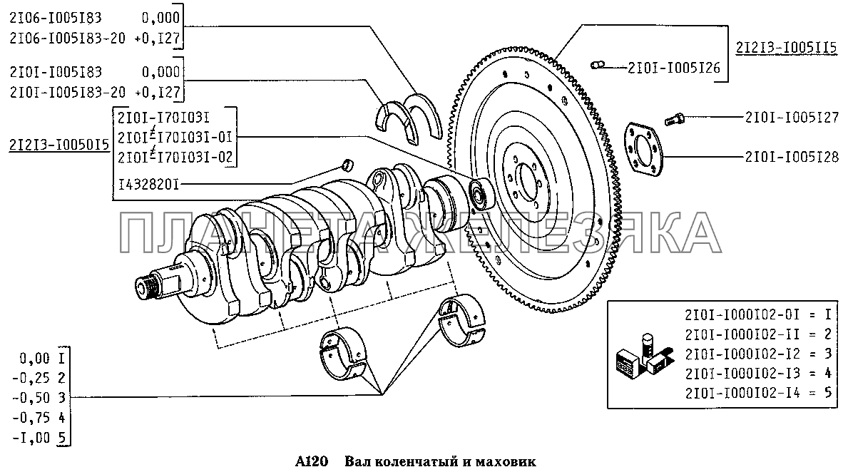 Вал коленчатый и маховик ВАЗ-2131