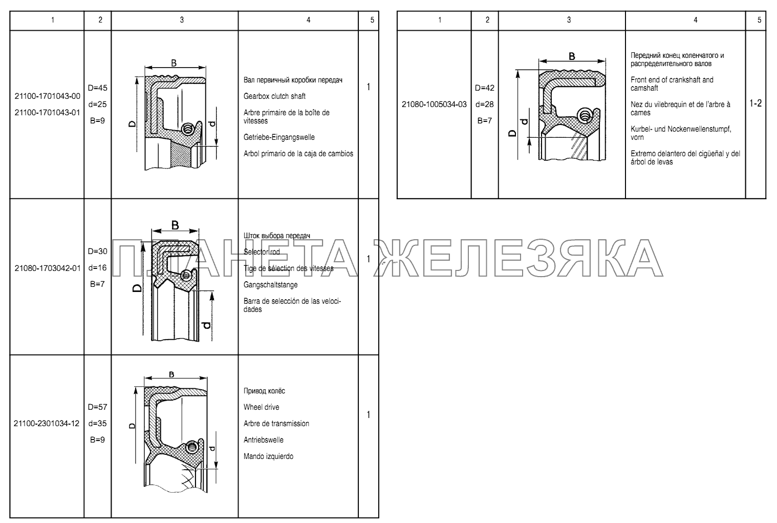 Сальники 2 ВАЗ-2170 