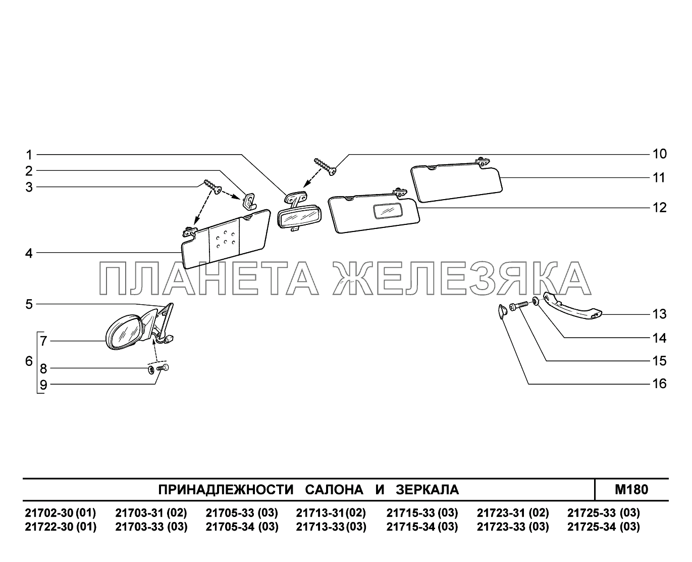 M180. Принадлежности салона и зеркала ВАЗ-2170 