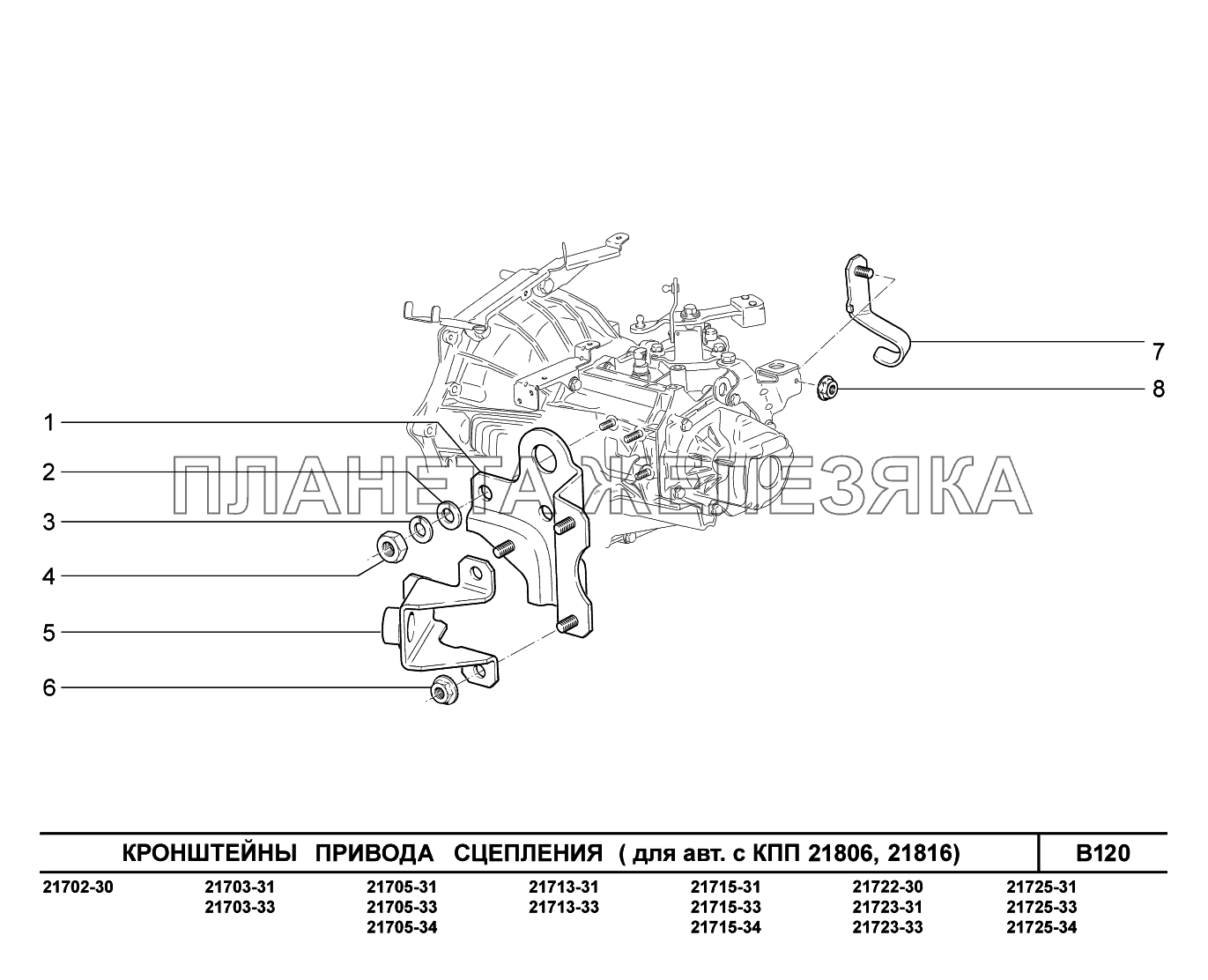 B120. Кронштейны привода сцепления ВАЗ-2170 
